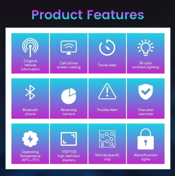 VW Digital Dashboard LCD Instrument Cluste