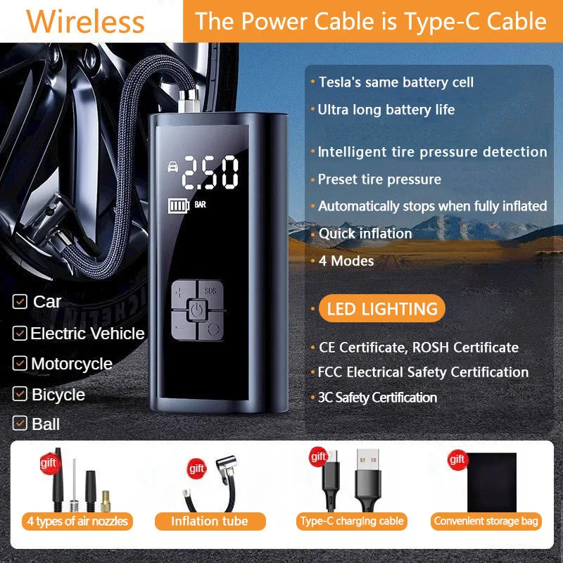 150PSI Portable Mini Air Compressor