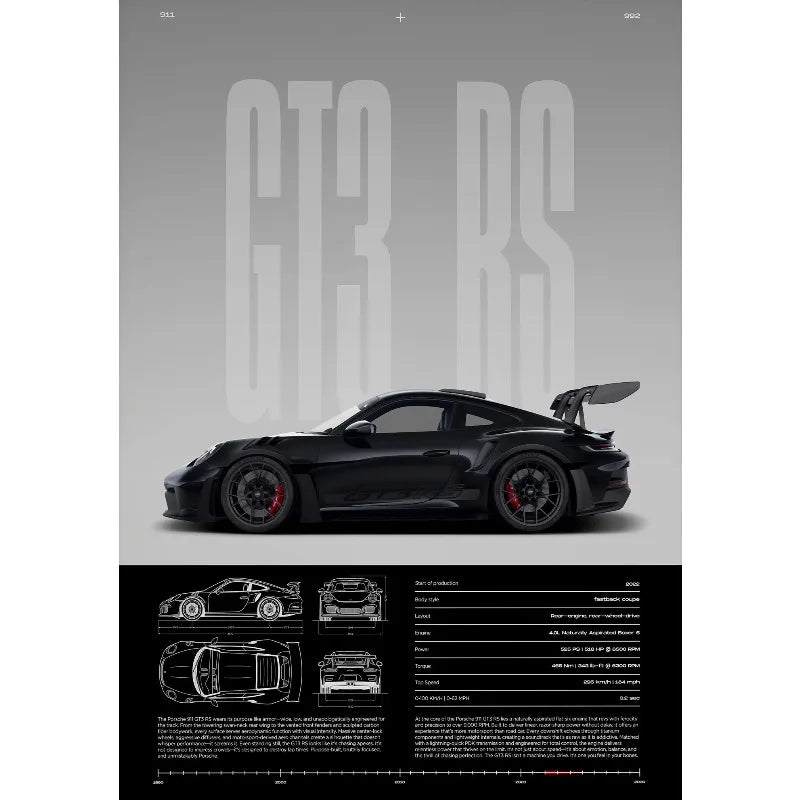 Porsche 911 GT3 RS Performance Blueprint Poster