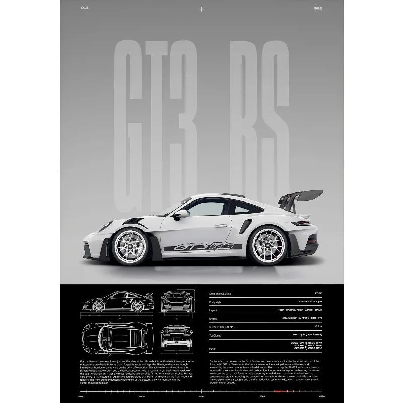 Porsche 911 GT3 RS Performance Blueprint Poster