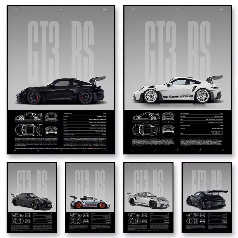 Porsche 911 GT3 RS Performance Blueprint Poster