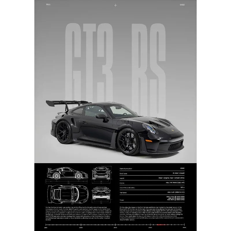 Porsche 911 GT3 RS Performance Blueprint Poster