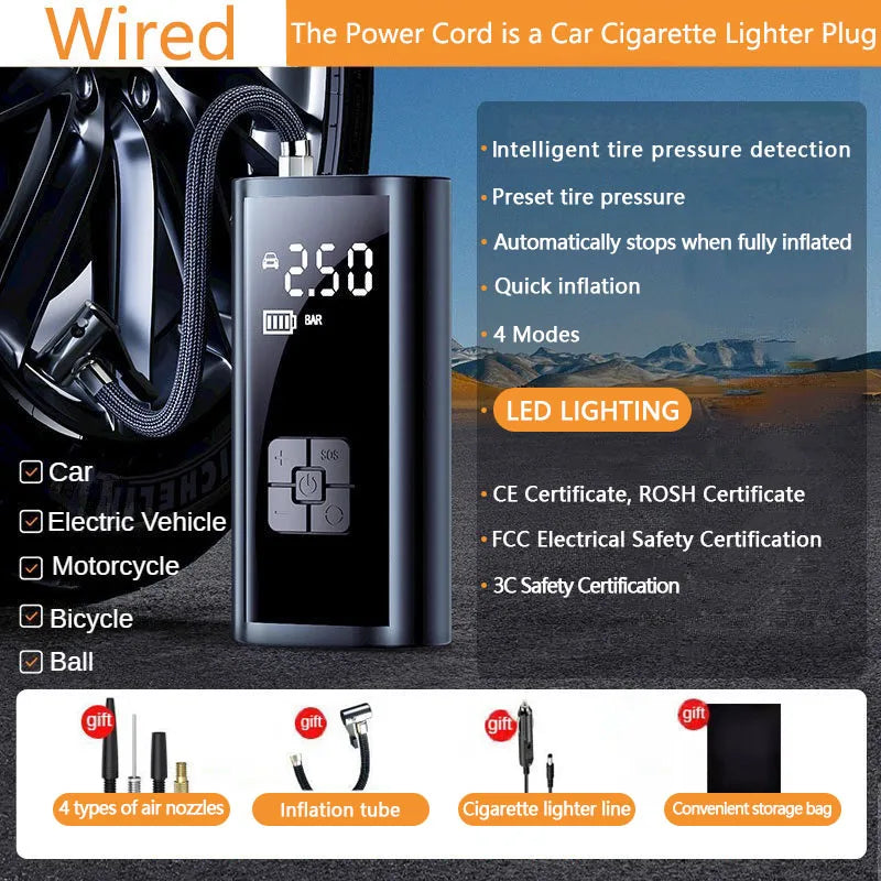 150PSI Portable Mini Air Compressor